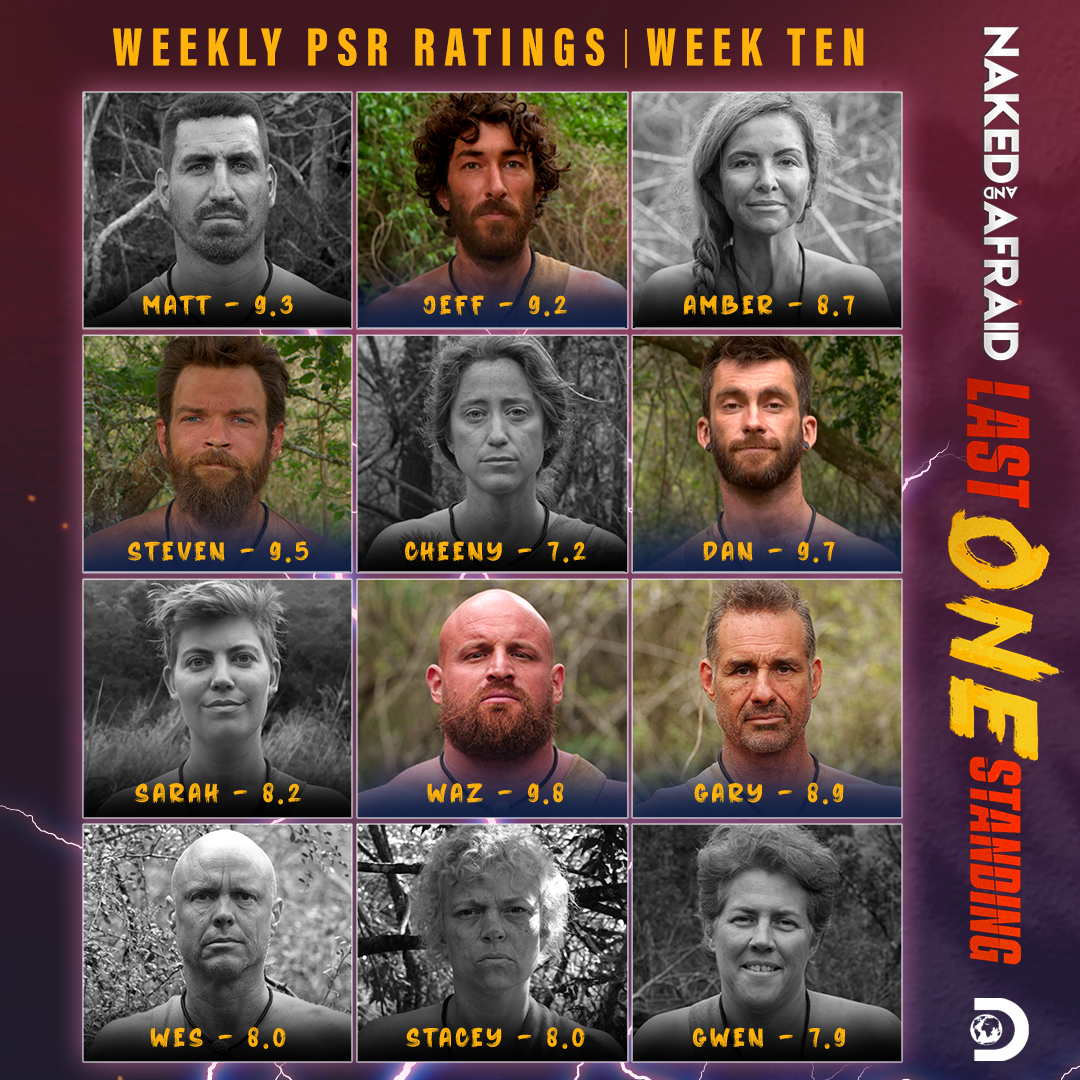 Naked And Afraid Last One Standing Premieres May On Discovery Naked And Afraid Last One